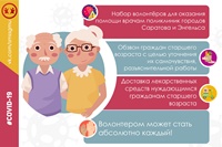 Волонтерский центр СГМУ объявляет  набор волонтёров для оказания помощи врачам поликлиник Саратова и Энгельса