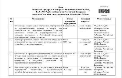 На территории Российской Федерации ведется работа в области антидопинговой политики
